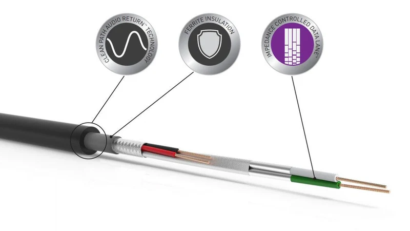 QED REFERENCE HI-RES USB (A-B) cavo USB A-B ad alta risoluzione per file DSD, isolamento in ferrite