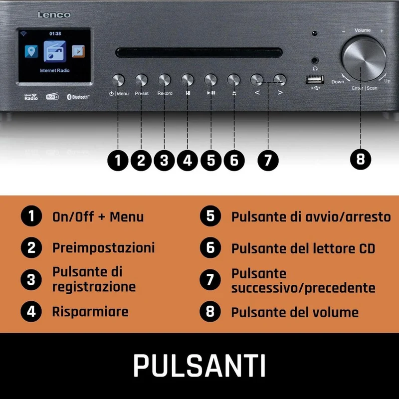 Lenco MC-460 Sistema all-in-one Giradischi con trazione a cinghia, Lettore CD, MP3 Smart internet radio, DAB+,FM Bluetooth 5.0