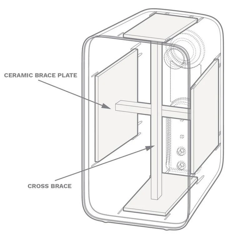 REGA KYTE Diffusori a 2 vie, bass reflex, cabinet in resina fenolica