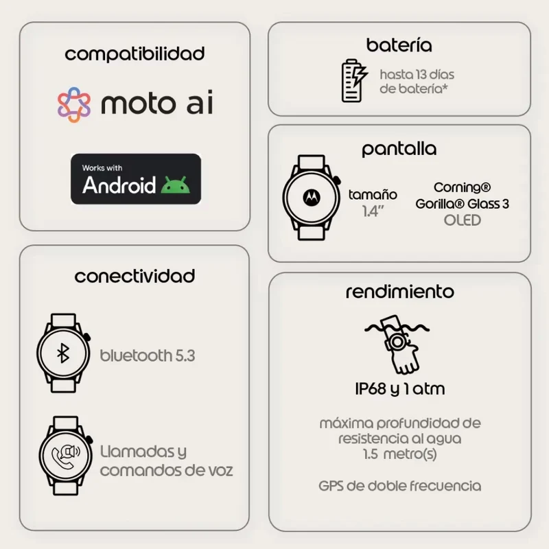 Motorola Smartwatch Moto Watch con Correa de Cuero, PG38C08260