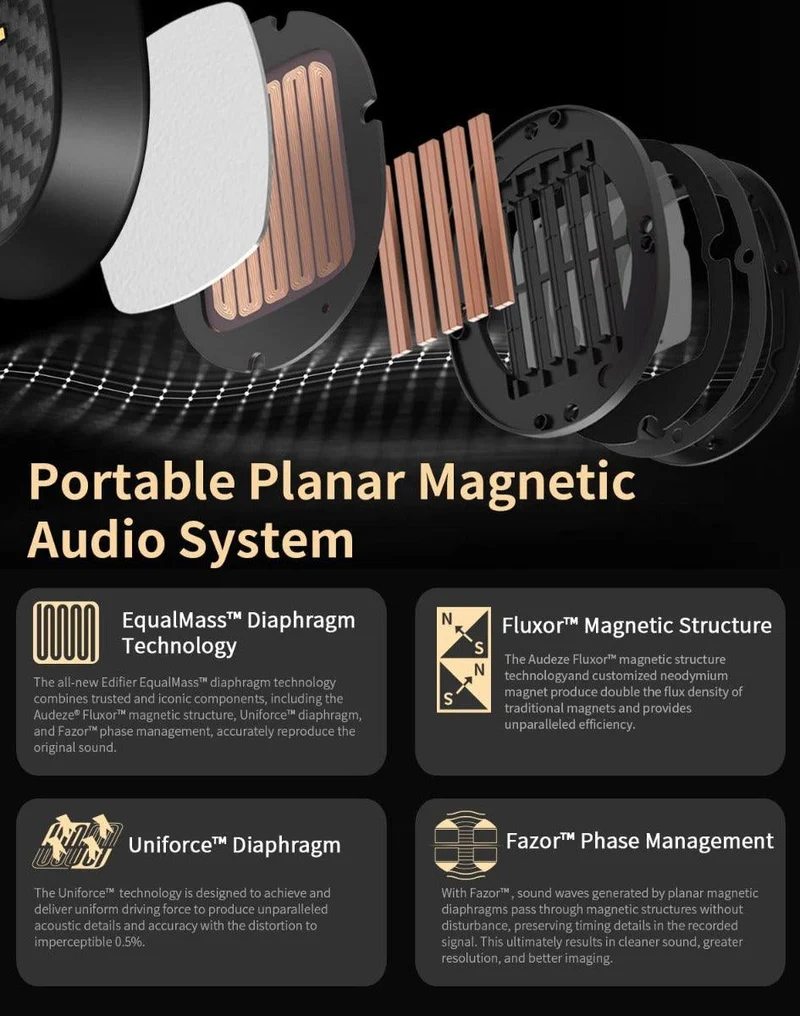 Edifier STAX SPIRIT S3 Cuffia Bluetooth ricaricabile con tecnologia Magneto-Planare
