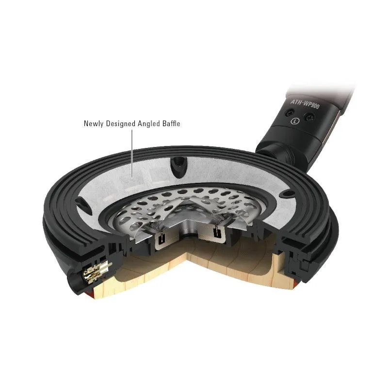 Audio Technica ATH-WP900 Cuffia chiusa HI-FI in acero cablata con padiglioni da 53mm audiophile