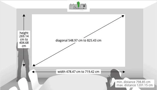 Vivitek DH856 Videoproiettore DLP 3D 1080p per ambienti luminosi 4.800 Lumen ANSI, 15.000:1 - HDMI 1.4 3D