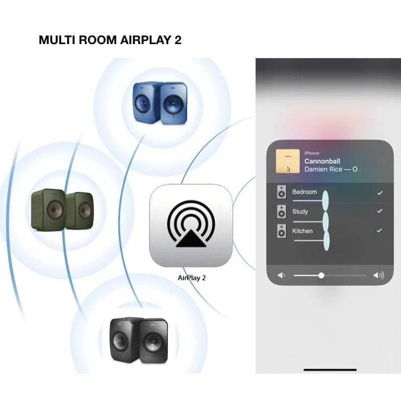 KEF LSX wireless RED sistema altoparlanti attivi hifi multiroom bluetooth e wifi