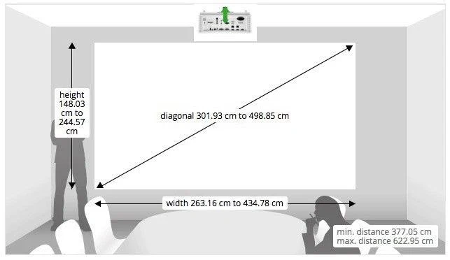 VIVITEK DH4661Z Videoproiettore LASER DLP 3D 1.080p per ambienti luminosi, 1.920x1.080, 5.000 Lumen ANSI