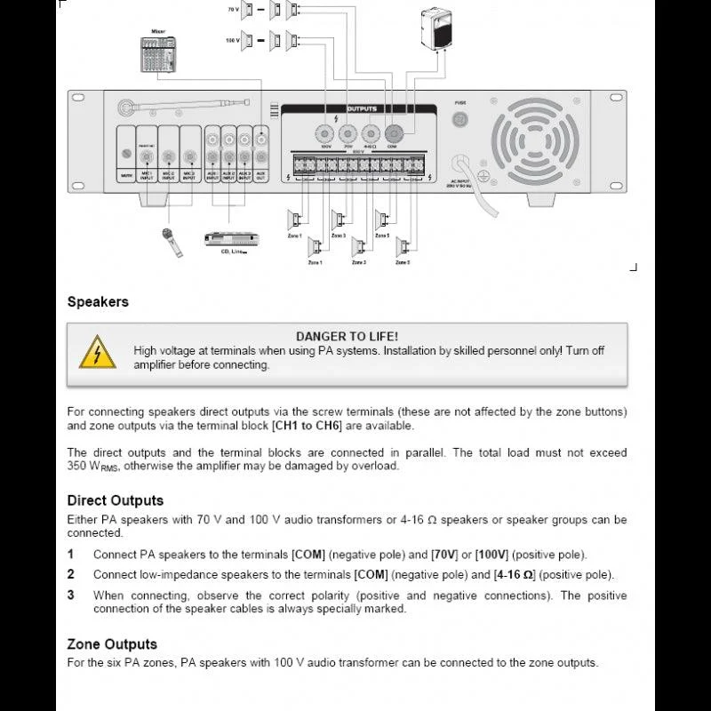 Master Audio MV8300CA-BT Amplificatore mixer PA a 100V 6 zone con Bluetooth, Mp3 USB