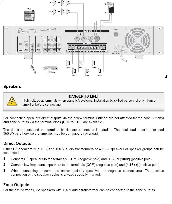 Amplificatore filodiffusione 6 zone a 100V 4/16 ohm Master Audio MV1200CR + lettore MP3 e radio FM