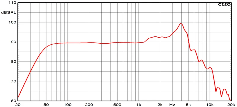 Ciare HWB160 woofer con potenza di 160 W - 80 W RMS a 8 Ohm e diametro di 6,5''
