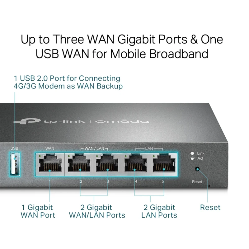TP-Link Router Inalámbrico VPN Gigabit Omada con 5 Ranuras, ER605