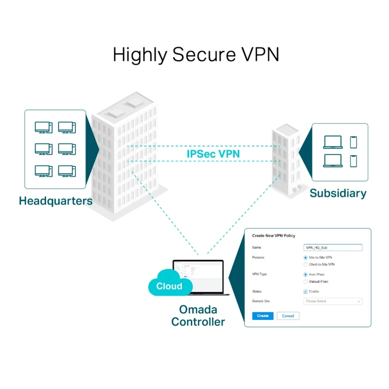 TP-Link Router Inalámbrico VPN Gigabit Omada con 5 Ranuras, ER605