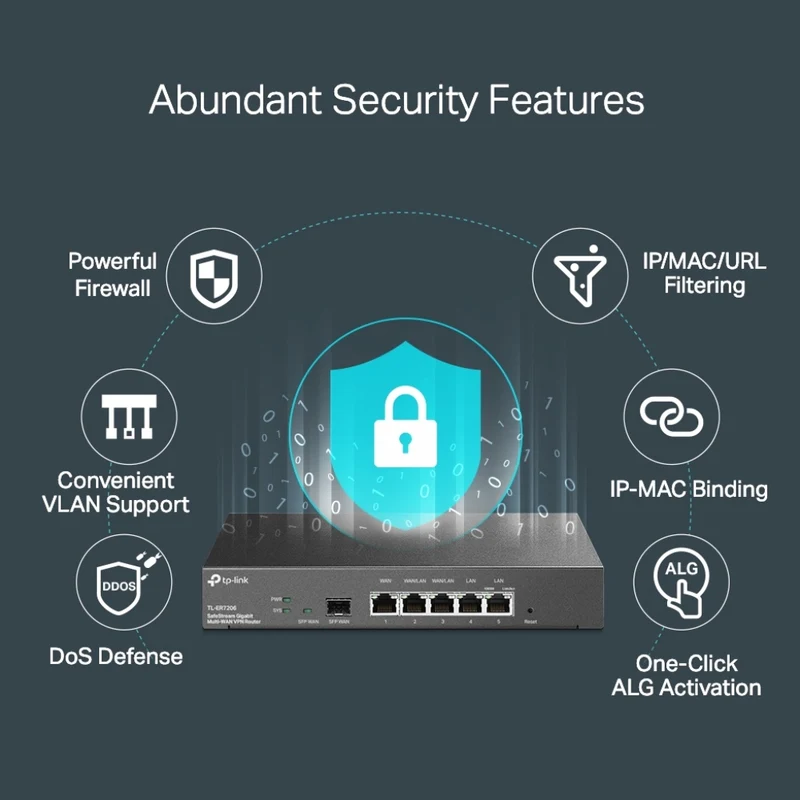 TP-Link Tapo Router Inalámbrico VPN Gigabit Omada SafeStream, ER7206