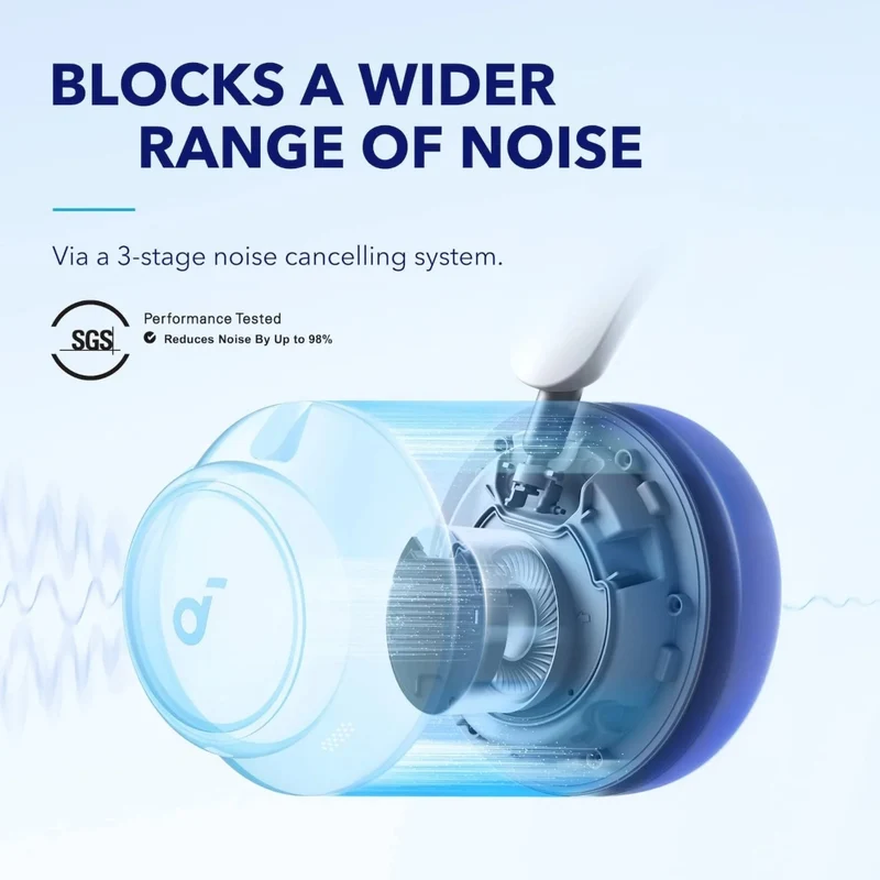 Soundcore Audífonos Inalámbricos de Diadema Noise Cancelling Space Q45