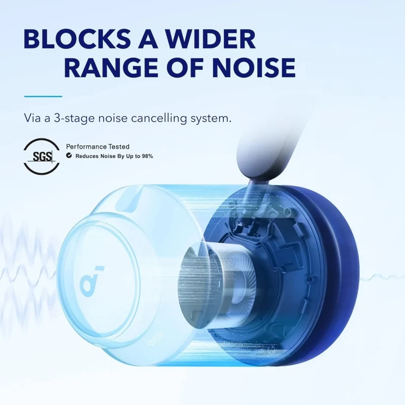 Soundcore Audífonos Inalámbricos de Diadema Noise Cancelling Space Q45