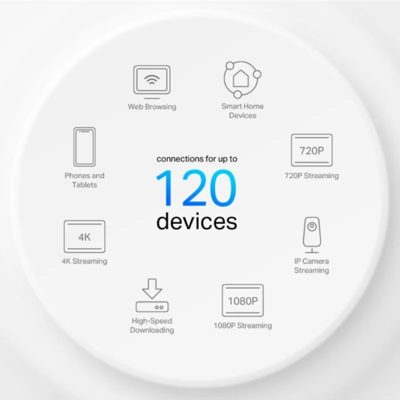 TP-Link Set Sistema Mesh Wi-Fi 6 Deco X10, AX1500 (2 Pack)