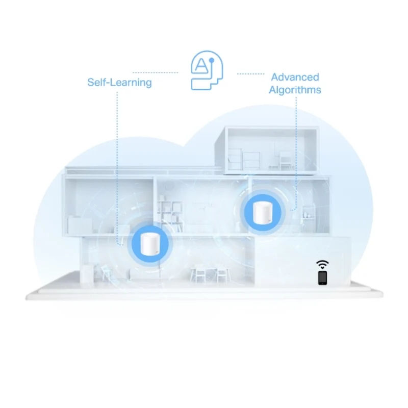 TP-Link Set Sistema Mesh Wi-Fi 6 Deco X10, AX1500 (2 Pack)
