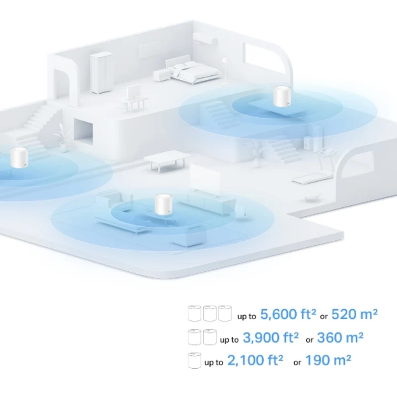 TP-Link Set Sistema Mesh Wi-Fi 6 Deco X10, AX1500 (2 Pack)