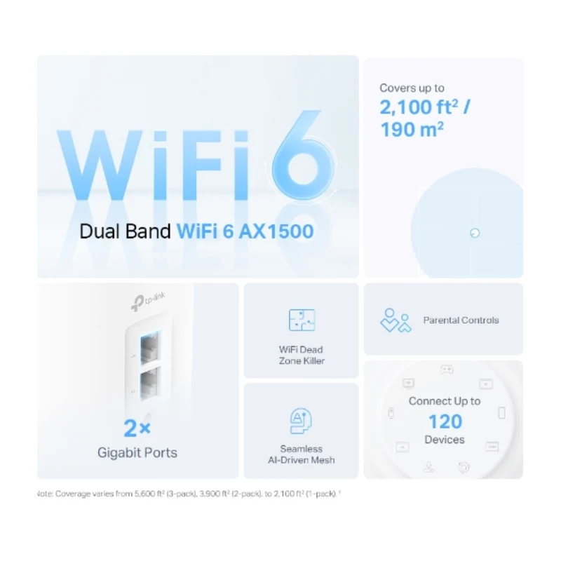 TP-Link Set Sistema Mesh Wi-Fi 6 Deco X10, AX1500 (2 Pack)