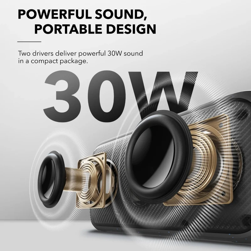 Soundcore Parlante Inalámbrico Portátil Motion 300
