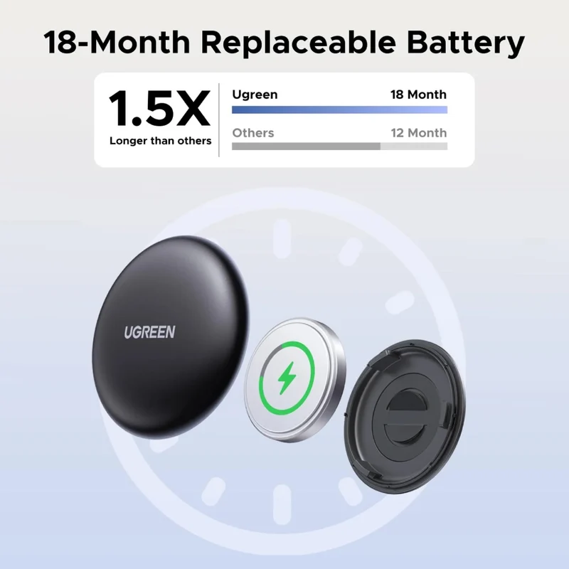 Ugreen Localizador Smart Bluetooth Compatible con iOS CM520, 60387