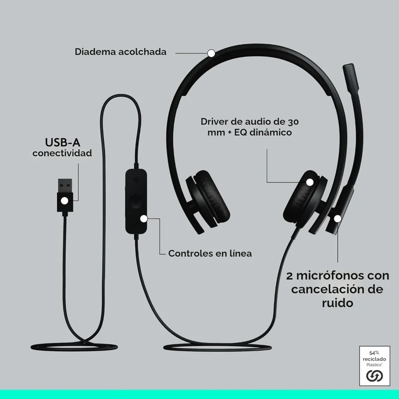Logitech Audífonos Inalámbricos de Diadema H570E Estéreo USB-A, 981-001428