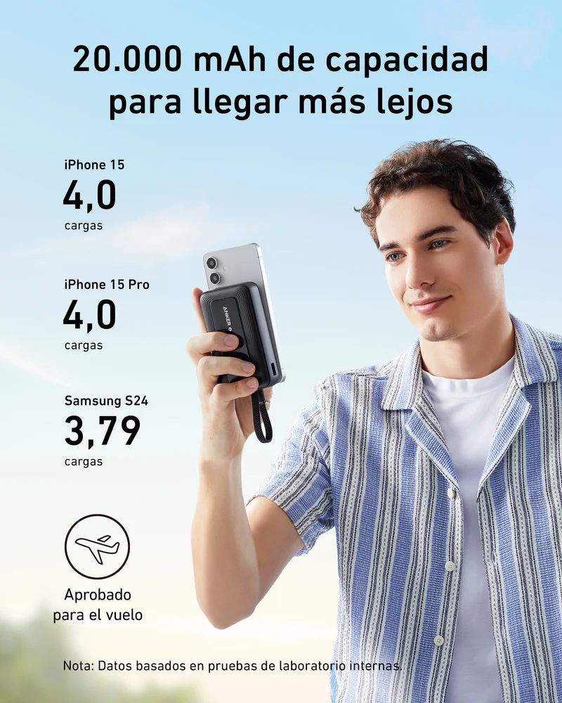 Anker Zolo Power Bank de 20,000 mAh y 30W