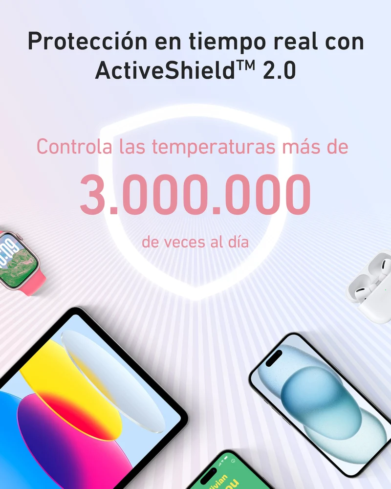 Anker Zolo Power Bank de 20,000 mAh y 30W