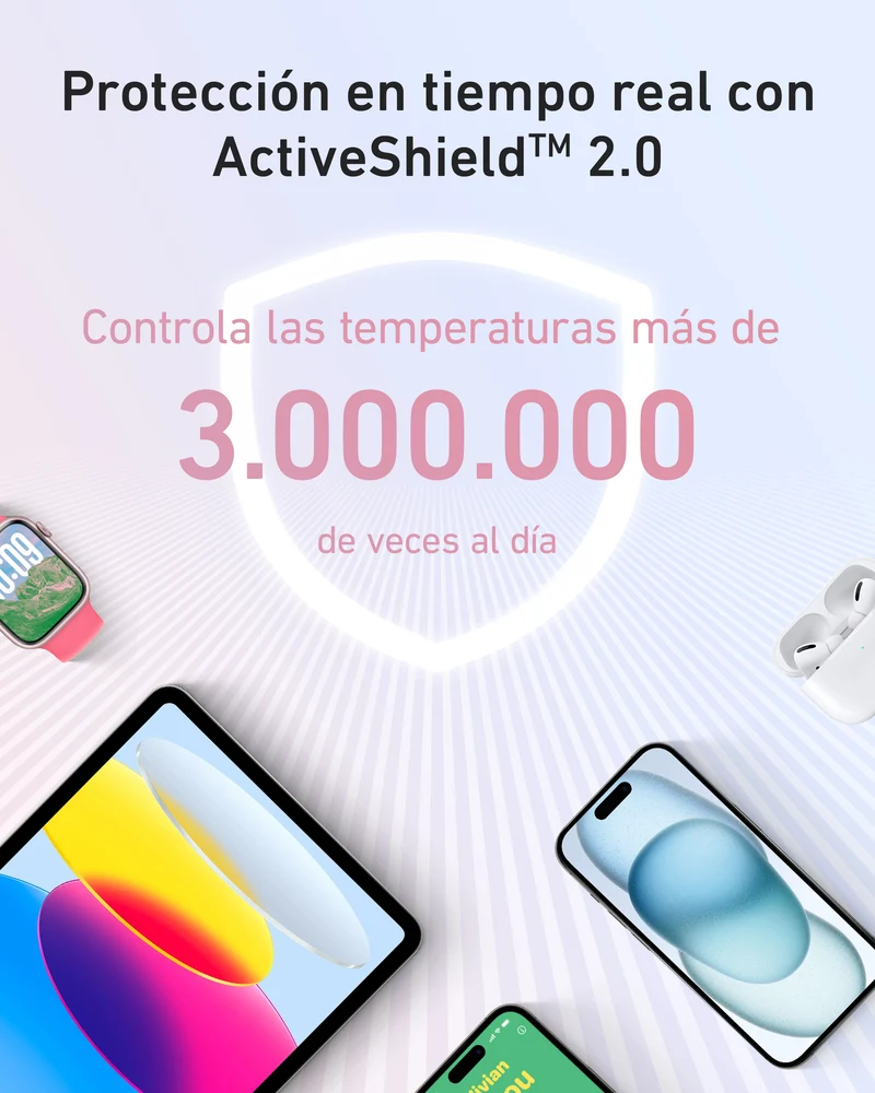 Anker Zolo Power Bank de 20,000 mAh y 30W