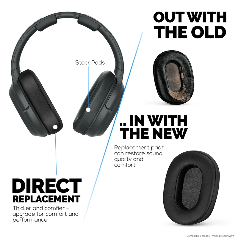 Cuscinetti auricolari sostitutivi per cuffie Sony WH-L600, in pelle PU, memory foam per un comfort extra