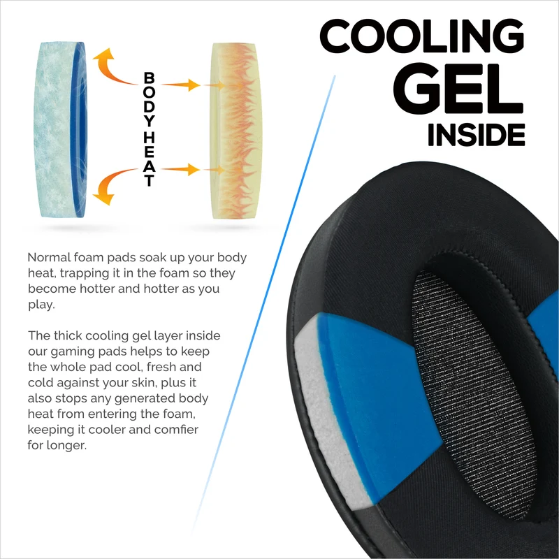 Hybrid Gel Earpads para sa Sony WH-1000XM3 Headphones, Cool Gel, Super Soft Fabric, PU Leather at Mas Makapal na Memory Foam