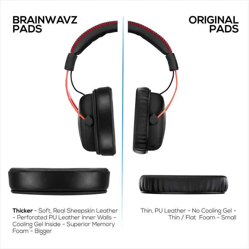 Cuscinetti auricolari in gel di pelle di pecora per cuffie HyperX Cloud 1, 2 Wireless, Core, Flight S, Alpha S e altro, pelle morbida, gel rinfrescante, comfort extra, durevoli e di lunga durata