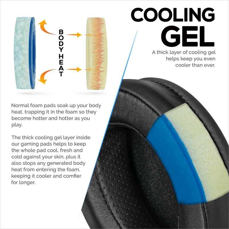 Cuscinetti auricolari in gel di pelle di pecora per cuffie HyperX Cloud 1, 2 Wireless, Core, Flight S, Alpha S e altro, pelle morbida, gel rinfrescante, comfort extra, durevoli e di lunga durata