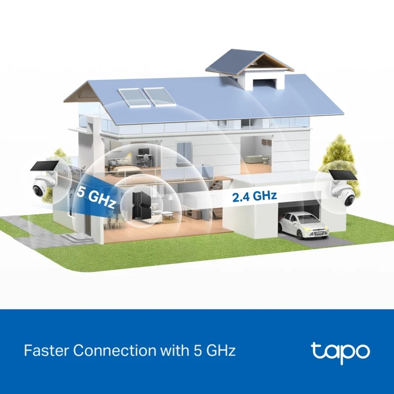 TP-Link Tapo Cámara de Seguridad Smart Wi-Fi 8 MP con Panel Solar, Tapo C660 KIT
