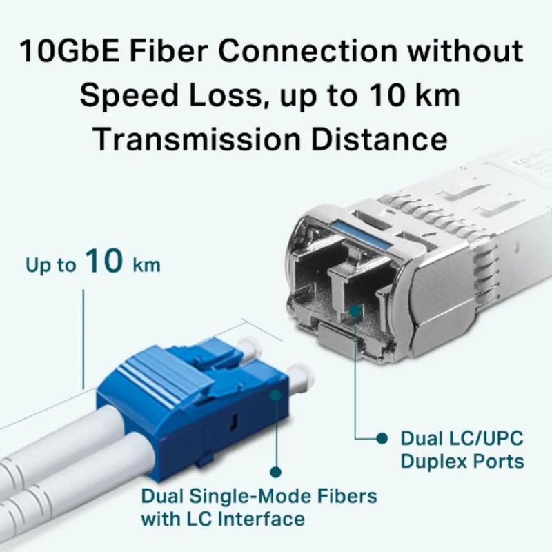 TP-Link Omada Transceptor LC 10GBase-LR SFP+, TL-SM5110-LR