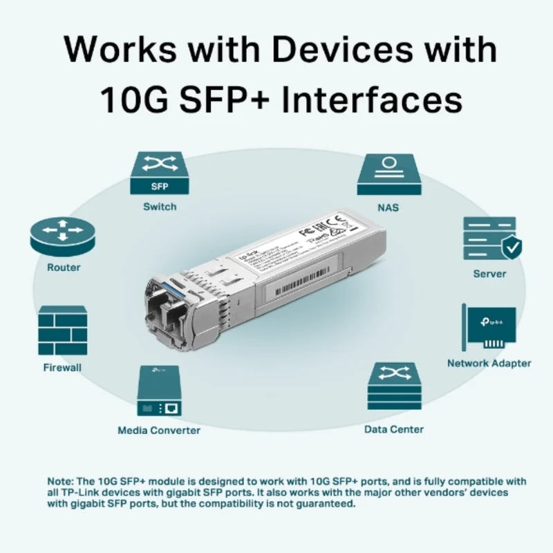 TP-Link Omada Transceptor LC 10GBase-LR SFP+, TL-SM5110-LR