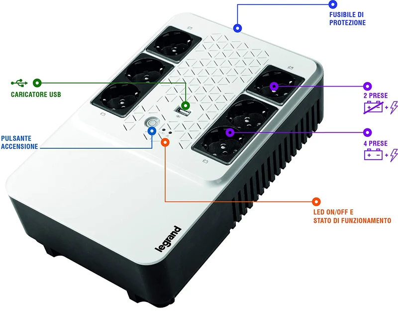GRUPPO DI CONTINUITA' UPS LEGRAND MULTIPLUG 800VA / 480W