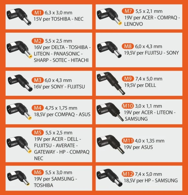 Alimentatore Universale per Notebook Techmade 90W