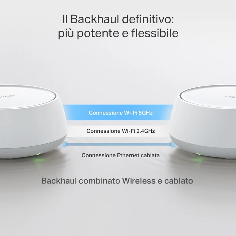Deco BE25 Sistema Mesh Wi-Fi 7 BE3600Mbps 2 Porte 2.5Gbps, 3pz