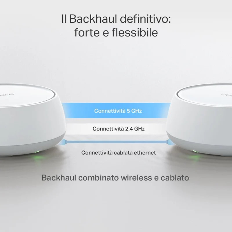 Deco BE3600 Sistema Mesh Wi-Fi 7 BE3600Mbps, 3pz