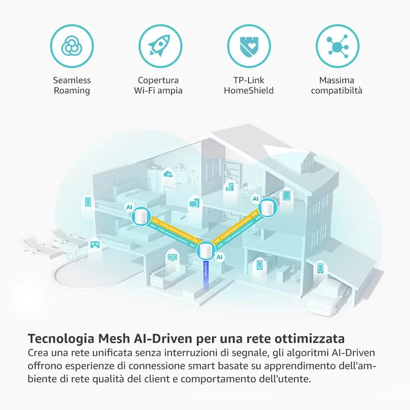 Deco X1500 Sistema Mesh Wi-Fi 6 AX1500Mbps, 3pz