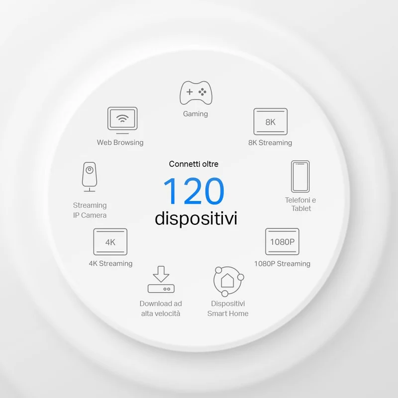Deco X1500-5G Router 5G Mesh Wi-Fi 6 AX1500Mbps, 3 Porte Gigabit