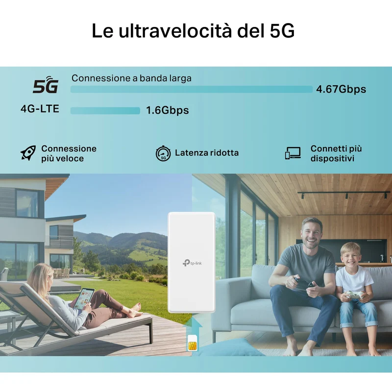 Archer NX200-Outdoor Router 5G con SIM Esterno WiFi 6 AX1800, 2.5GE PoE, IP66