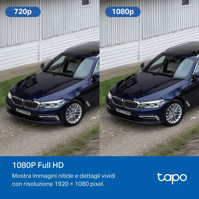 Tapo C501GW Telecamera 4G LTE Esterno FHD, Slot SIM, 360° PTZ, PoE