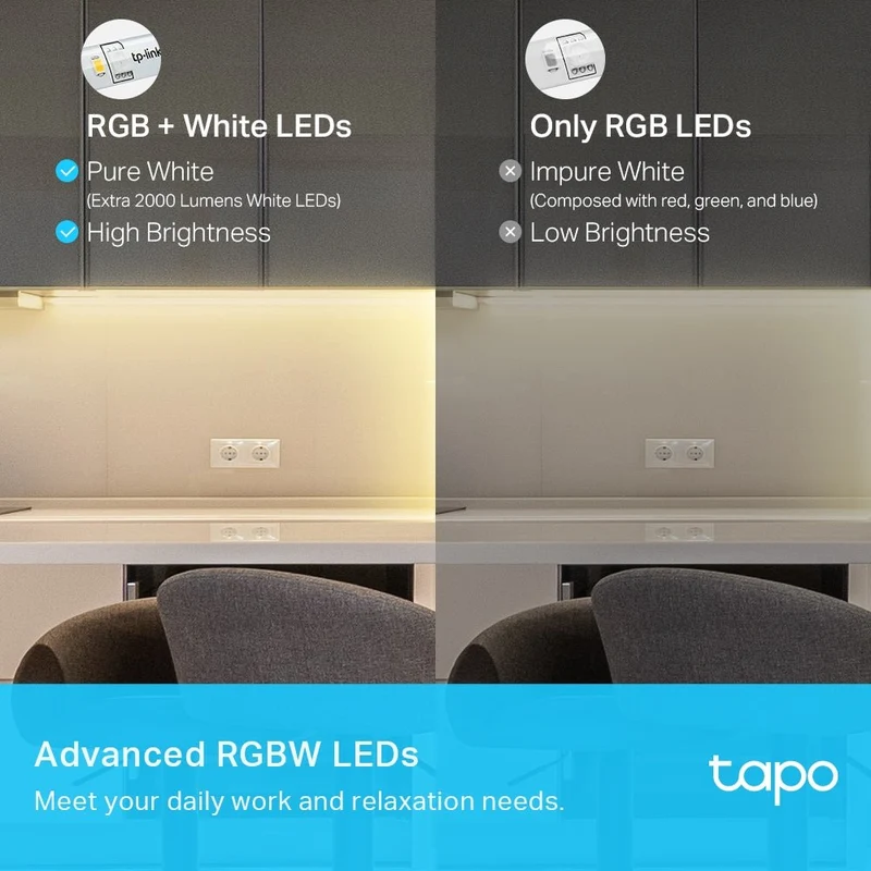 Tapo L930-10 Striscia LED Smart WiFi Multicolore 10m, Zone Colore, Alexa