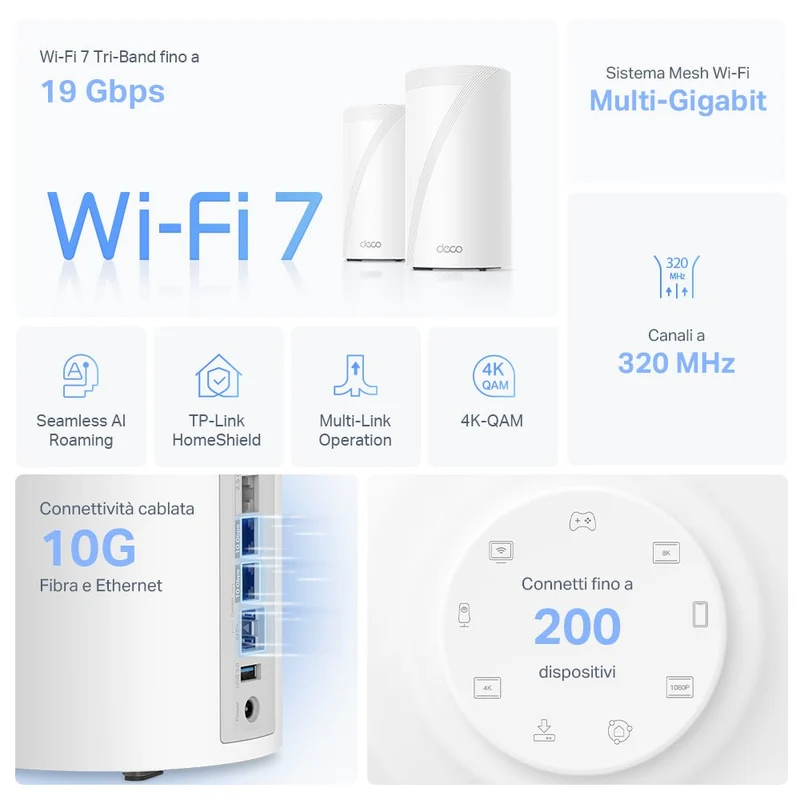 Deco BE85 Sistema Mesh Wi-Fi 7 BE19000Mbps, 1pz