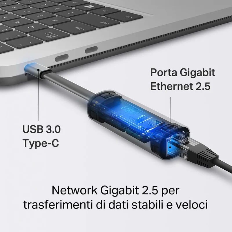UE302C Adattatore di Rete da USB Type-C a Ethernet 2.5 Gigabit