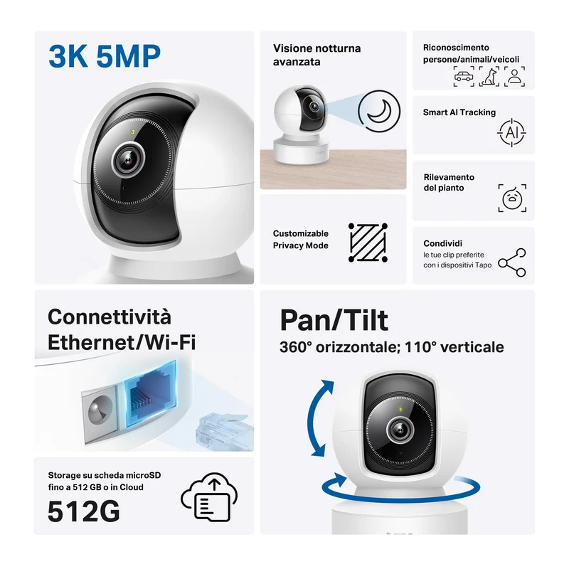 Tapo C232 Telecamera Wi-Fi Interno 3K 5MP, 360° Visuale, Porta Ethernet