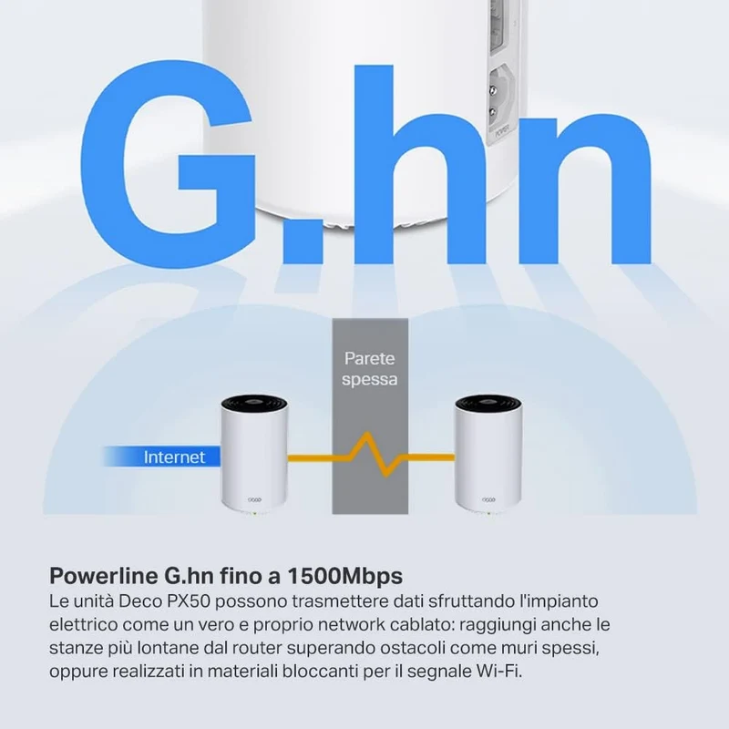 Deco PX50 Sistema Mesh Wi-Fi 6 AX3000 + Powerline G.hn G1500, 3pz