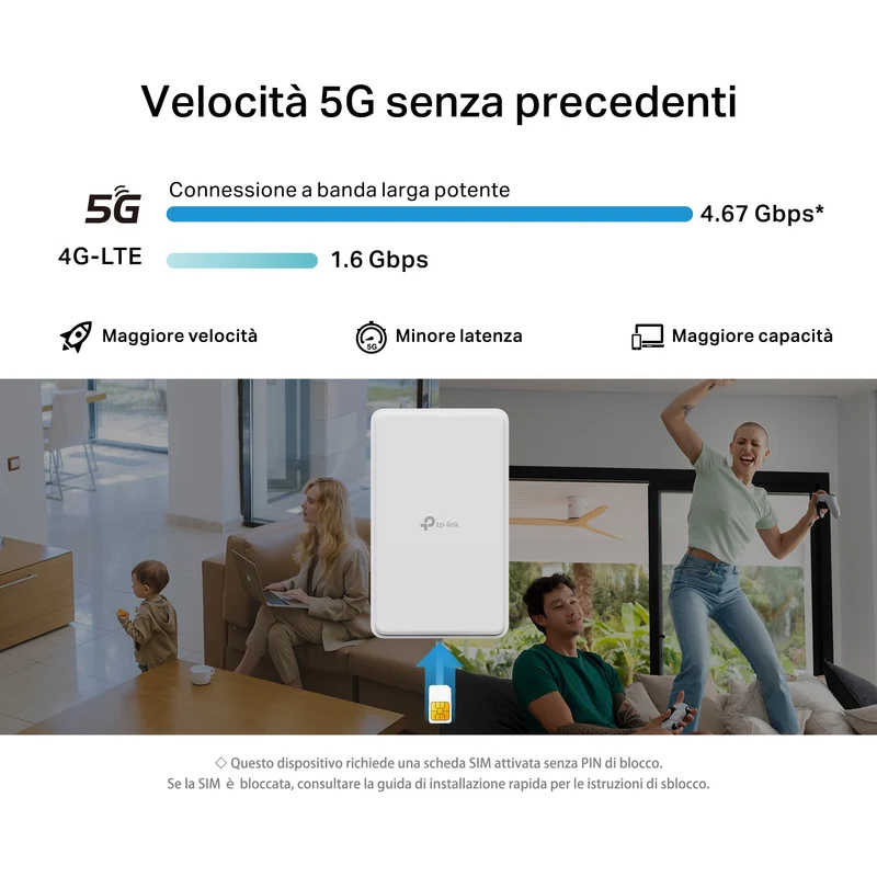 NE200-Outdoor Router 5G con SIM Esterno, Porta 2.5G, IP66, PoE (Adattatore incluso)
