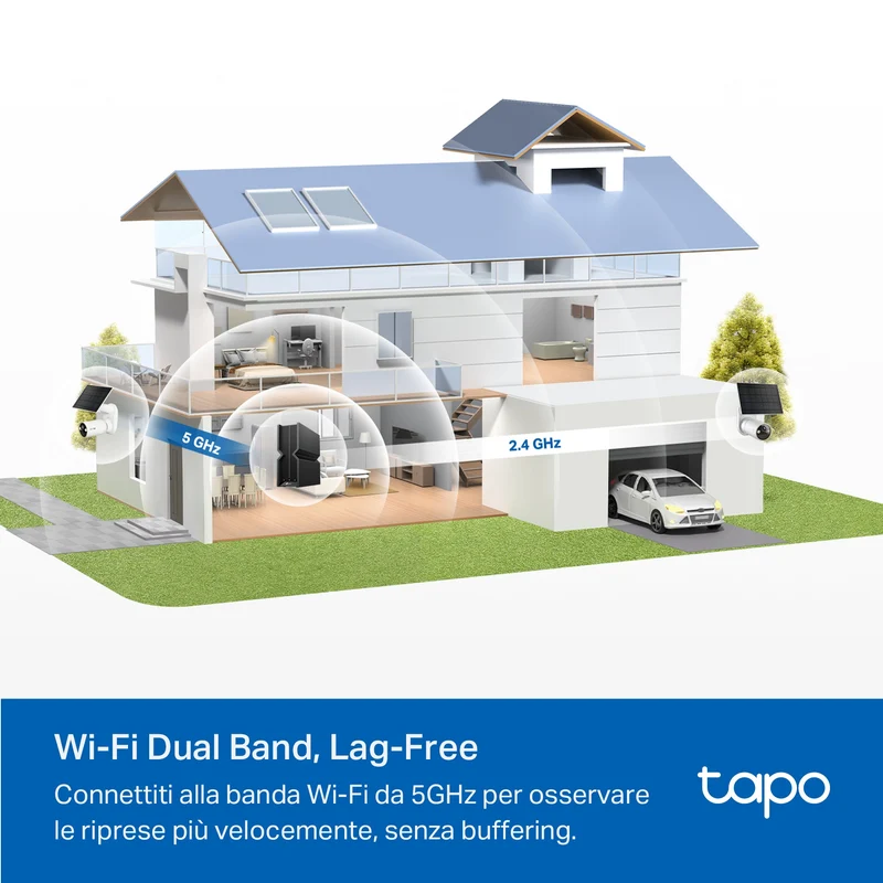 Tapo C460 Telecamera WiFi Esterno 4K 8MP Batteria, Base Magnetica Starlight