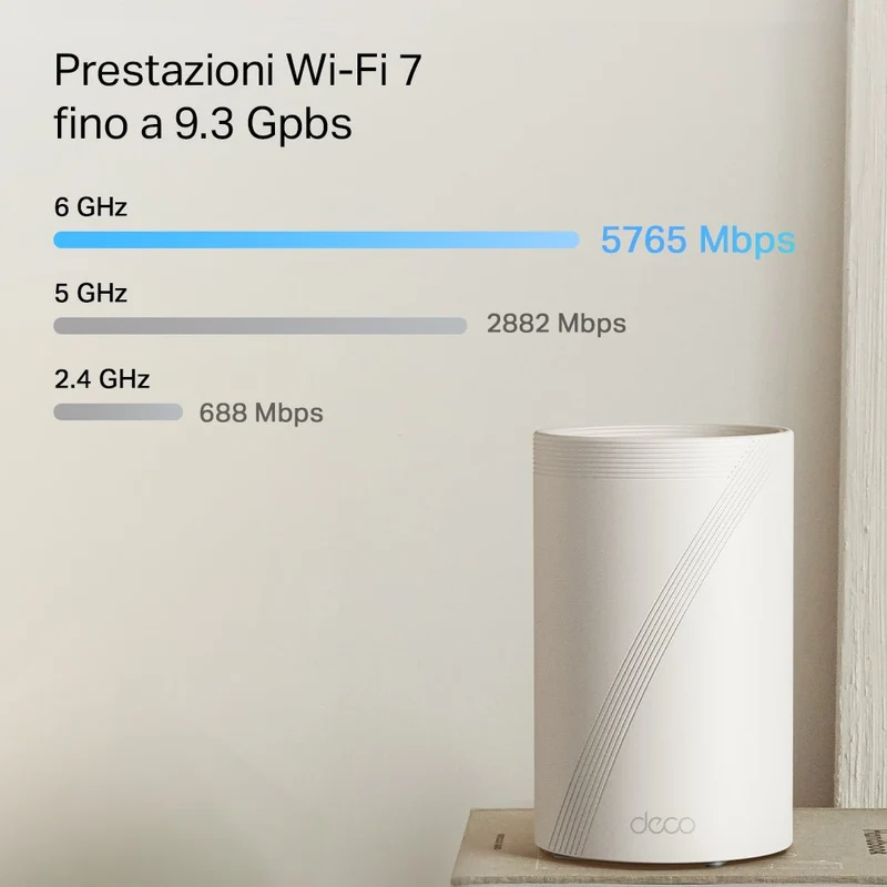 Deco BE65 Pro Sistema Mesh Wi-Fi 7 BE9300Mbps 2 Porte 5Gbps, 3pz